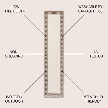 Lucia Classic Diamond Border Indoor/outdoor Area Rug
